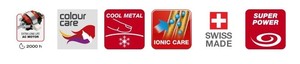 Akcija--odprodaja/SWISS-METAL-MASTER-2000--PUSH-584.02I-COOL-AIR_2