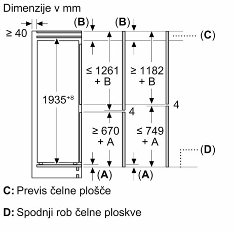 KIN96NSE0, BOSCH VGR. DVO. HLADILNIK XL 