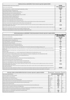 Kuhinjske-nape-2/GEA-LUX-3-IN-EVO-60-NAPA-SICCABO_2