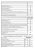 Kuhinjske-nape-2/GEA-STD-3-IX-EVO-NAPA-SICCABO_3