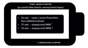 Sesalniki/duoflex-baterija_3