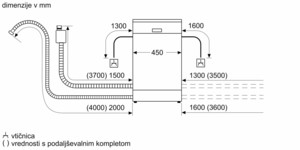 novo-uvozeni-izdelki/16027241_44xA_EU_with_Aquastop_sl-SI-3
