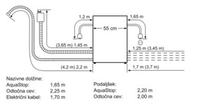 novo-uvozeni-izdelki/MCZS65M53N0EU_sl-SI